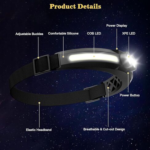 Moko قابلة لإعادة الشحن مصابيح الأمامية 2pcs - مصباح رأس حزمة عريض 300 درجة ، 750 لومين 14 مصابيح رأس ، 84H طاقة الاحتياطية - التخييم معدات التخييم ، مصباح مستشعر للماء لتشغيل التخييم صيد الأسماك in Kuwait