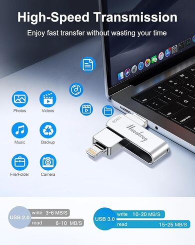 128GB Flash Drives for Phone, iPhone Memory Storage Stick for Photos and Videos, Compatible with iPhone iPad Android PCs, No App Required Plug & Play (Silver) in Saudi Arabia