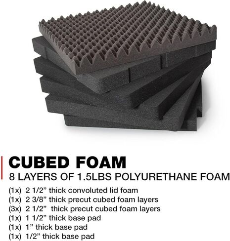 سلسلة عجلات 970 خفيفة الوزن NK-7 راتنج مقاوم للماء مع إدراج رغوة ، أسود in Kuwait
