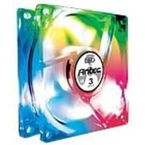 Antec TriCool Fan Unit (TRICOOL120MMTRIGH)
