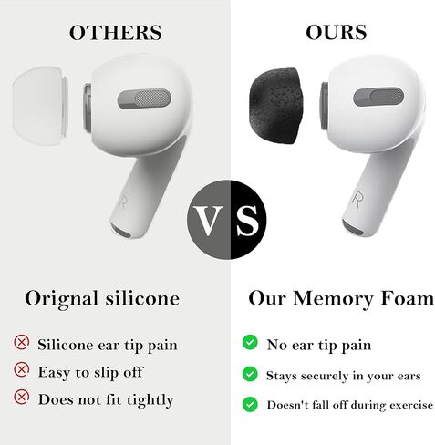 Memory Foam Ear Tips for AirPods Pro 1st & 2nd Gen, No Silicone Eartips Pain, Better Noise Cancellation Eartips with 3 in 1 Cleaner Kit and Fit in Charging Case-(XS/S/M/L) Replacement Buds in Kuwait