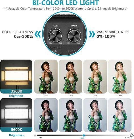Neewer Dimmable 1904 LED Video Light Photography LED Lighting with Metal Frame/Barndoor, 3200K-5600K, DC Adapter/Battery Power Options for Studio Portrait Product Video Shooting (Battery Not Include) in Saudi Arabia