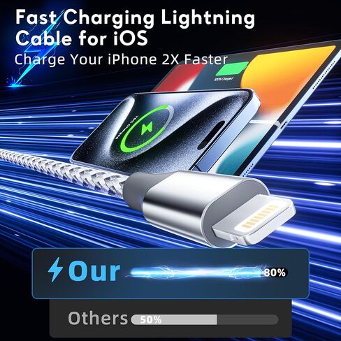 MenoSupp iPhone Charger 3Pack 10FT [MFi Certified] Nylon Braided USB Fast Charging Cord Lightning Cable Compatible with iPhone 14/13/12/11 Pro/11/XS MAX/XR/iPad and More in Kuwait