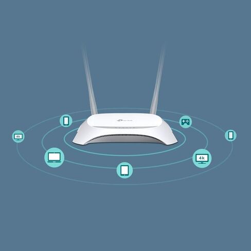 TP-Link TL-MR3420 3G/4G Wireless N Router in Kuwait
