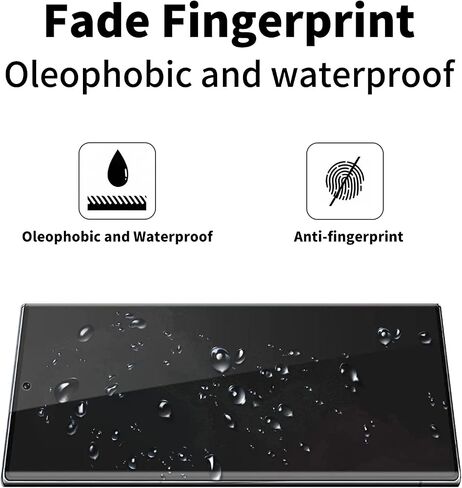 [2+2 Pack] Galaxy S22 Ultra Privacy Screen Protector and Camera Lens Protector, 9H Tempered Glass, Anti Spy, Bubble Free, Ultrasonic Fingerprint Support, Anti Scratch for S22 Ultra Privacy Screen Protector in Saudi Arabia