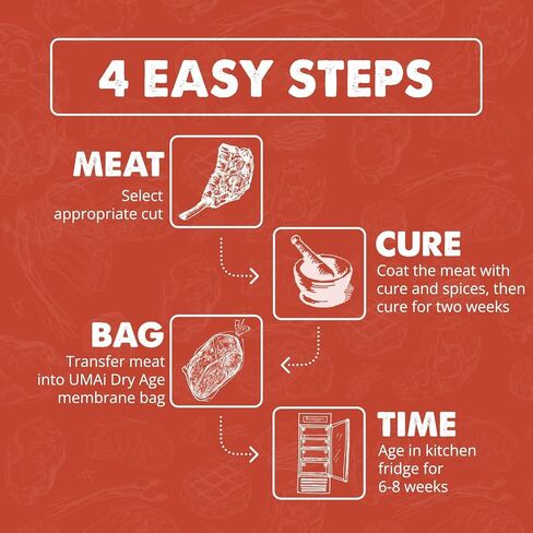 UMAi Dry Charcuterie Kit, Dry Curing Meat Kit Incl. 3 Large & 2 Small Dry Age Bags for Meat, Instacure #2 & Juniper Berries, Create Gourmet Charcuterie Boards in Your Refrigerator Over 1-6 Months in Saudi Arabia