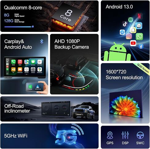 Car Radio for Ford F150 2015-2021,F250/F350/F450 Car Stereo Update,10.33" Touchscreen Qualcomm 8 Core with Wireless CarPlay Android Auto,Off-Road Gyroscope,DTS,DSP,4G LTE,5G WiFi SWC in Saudi Arabia