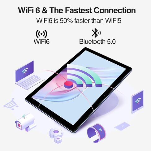 Doogee 10 بوصة الكمبيوتر اللوحي ، Android Tablet U10 مع ذاكرة RAM 9GB 128GB ROM ، WIFI 6 Android 13 جهاز كمبيوتر لوحي مع 5060mAh ، الكاميرا المزدوجة ، Widevine L1 ، Tüv Eye Protection ، BT5.0 ، 2 سنوات ضمان - 2024 in Kuwait