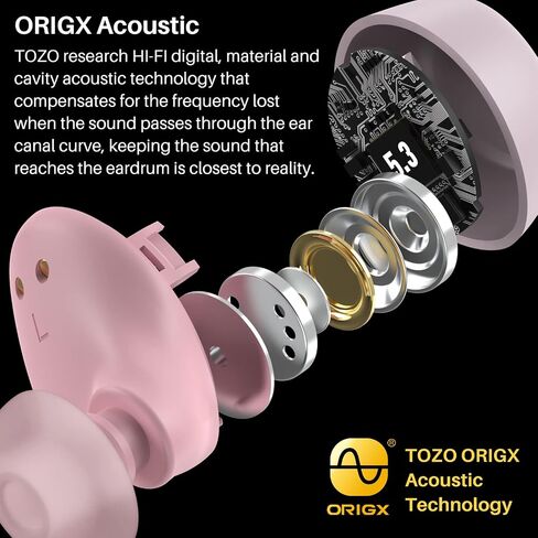 TOZO A1 Mini Wireless Earbuds Bluetooth 5.3 in Ear Light-Weight Headphones Built-in Microphone, IPX5 Waterproof Pink (Renewed) in Saudi Arabia