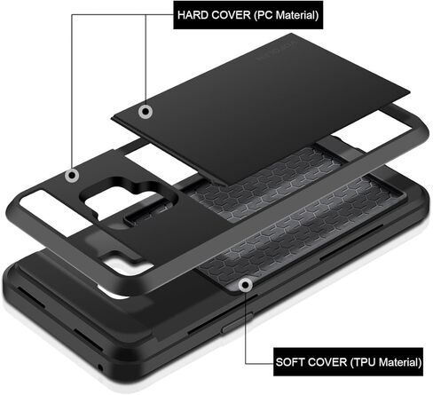 غطاء Vofolen لـ Galaxy S9 Case Wallet Slot Slot Sliding Hidden ID Pocket طبقة ثقيلة حماية ثقيلة القشرة الصلبة الصلبة TPU Armper Armor Case for Samsung Galaxy S9 (Black) in Kuwait