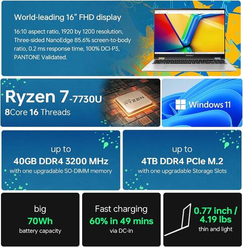 ASUS Vivobook 16 Touchscreen Ryzen 7 Convertible 2-in-1 Laptop, 16 FHD+ 1920 x 1200 Touchscreen, Ryzen 7 7730U, 24GB RAM, 1TB SSD, Wi-Fi 6, W11H, Silver with THUNDEROBOT White Wireless Mouse Bundle in Saudi Arabia