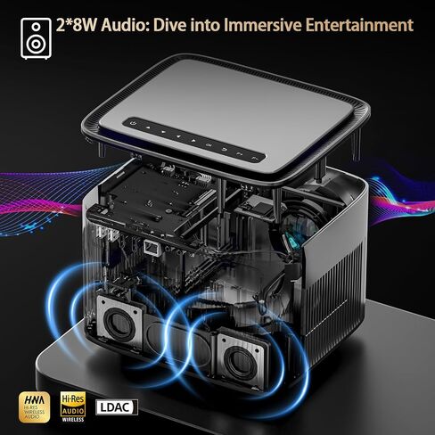 [Auto Focus & Auto Keystone] Flickerpro H88 4K Projector و WiFi6 و BT5 و Smart Android و 700 ANSI و 3D Movie Projector و Support Outdoor Projector Support USB/HDMI/PC/TV/Game Console للأفلام ومقاطع الفيديو in Saudi Arabia