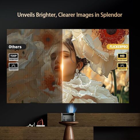 [Auto Focus & Auto Keystone] Flickerpro H88 4K Projector و WiFi6 و BT5 و Smart Android و 700 ANSI و 3D Movie Projector و Support Outdoor Projector Support USB/HDMI/PC/TV/Game Console للأفلام ومقاطع الفيديو in Saudi Arabia