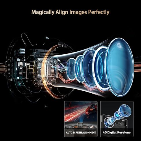[Auto Focus & Auto Keystone] Flickerpro H88 4K Projector و WiFi6 و BT5 و Smart Android و 700 ANSI و 3D Movie Projector و Support Outdoor Projector Support USB/HDMI/PC/TV/Game Console للأفلام ومقاطع الفيديو in Saudi Arabia
