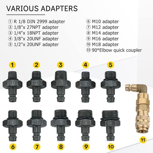 Oil Pressure Tester Kit | 0-140 PSI Engine Cylinder Oil Pressure Diagnostic Tester Tool Set with Hose Adapters for Cars ATVs Trucks Use in Kuwait