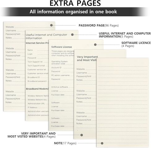 Flowers Password Book - WERTIOO with Alphabetical Tabs, 5.7" x 4.3" Smal Spiral Password Organizer Book, Password Keeper for Seniors, Internet Login, Website, Username, Passwords, for Home or Office in Kuwait