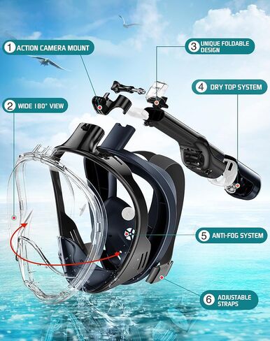 Greatever Full Face Snorkel Mask, Snorkeling Gear for Adults with Latest Dry Top Breathing System & Detachable Camera Mount, Anti-Fog & Anti-Leak(Navy Blue, S/M) in Saudi Arabia