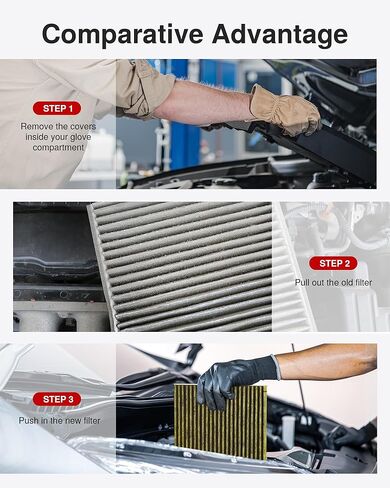 فلتر هواء المقصورة مع الكربون المنشط، متوافق مع Honda، CR-V، Civic، Accord، Odyssey، Pilot، Crosstour، Passport، Acura ILX، MDX، RDX، RLX، TLX، TSX، ZDX، بديل لـ CP134، CF10134 in Kuwait