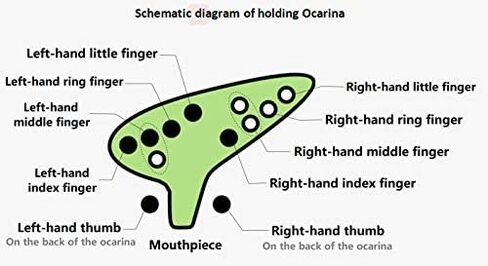 "صوت الحوت" من ألياف الكربون 12 فتحة ألتو C نغمة متوسطة الأكرينا in Kuwait