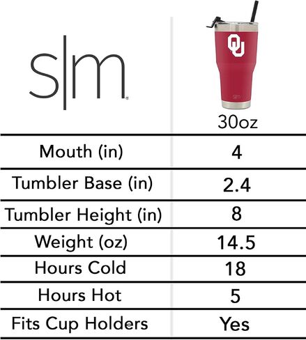 Simple Modern Officially Licensed Collegiate University Tumbler with Straw and Flip Lid Insulated Stainless Steel Thermos | Cruiser Collection | 30oz in Saudi Arabia