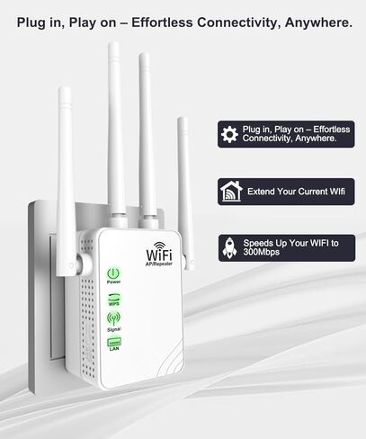 2024 WiFi Extender/Repeater - Expand Coverage to 9860 Sq.ft, Connects 40 Devices, Boosts Internet Signal with Ethernet Port, Easy Setup - Ideal for Home Wireless Networks in Kuwait