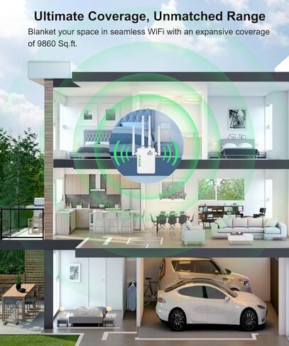 2024 WiFi Extender/Repeater - Expand Coverage to 9860 Sq.ft, Connects 40 Devices, Boosts Internet Signal with Ethernet Port, Easy Setup - Ideal for Home Wireless Networks in Kuwait