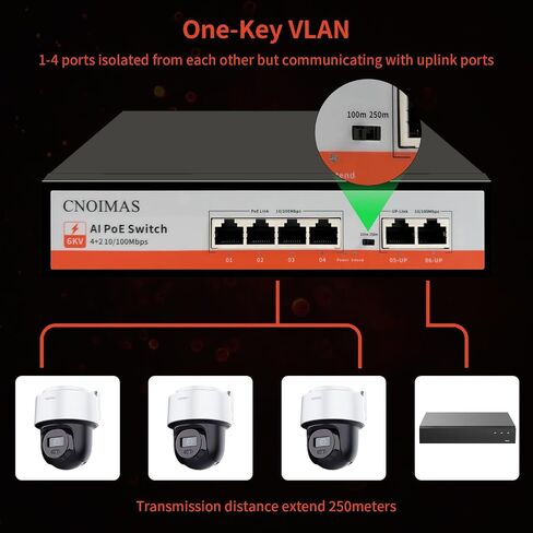 4 Port PoE Switch, (4*10/100Mbps PoE Port+2*100Mbps Uplink), AI Watchdog, 6KV Lightning Protection, Vlan, Extend 250meters, Unmanaged Plug and Play, Metal Fanless, 65W Built-in Power Supply in Saudi Arabia