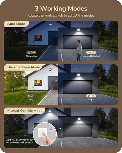 EDISHINE Motion Sensor, Automatic Dusk to Dawn, 180-Degree Replacement Motion Sensor, Adjustable Time & Detection Range Up to 60FT, Outdoor Motion Sensor for Security Floodlight, UL Listed, 2 Pack in Kuwait