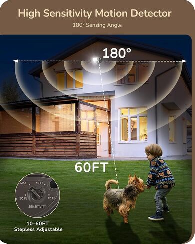 EDISHINE Motion Sensor, Automatic Dusk to Dawn, 180-Degree Replacement Motion Sensor, Adjustable Time & Detection Range Up to 60FT, Outdoor Motion Sensor for Security Floodlight, UL Listed, 2 Pack in Kuwait