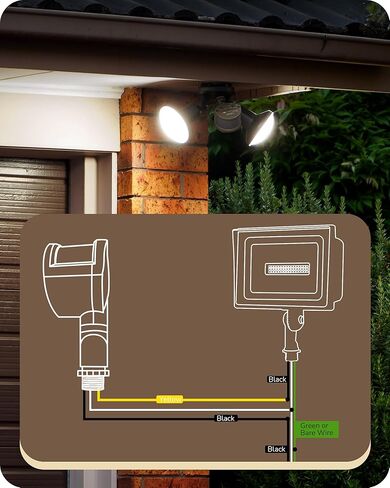 EDISHINE Motion Sensor, Automatic Dusk to Dawn, 180-Degree Replacement Motion Sensor, Adjustable Time & Detection Range Up to 60FT, Outdoor Motion Sensor for Security Floodlight, UL Listed, 2 Pack in Kuwait