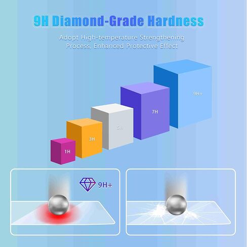 GFJNFG for 2015-2022 Chevy Colorado Screen Protector 8 Inch Touchscreen 2020 2021 2022 Chevy Colorado Z71 LT ZR2 Accessories HD Tempered Glass Anti Scratch Fingerprints in Saudi Arabia