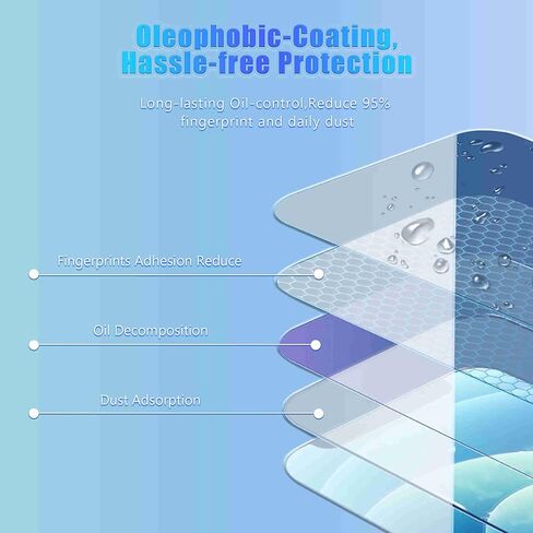 GFJNFG for 2015-2022 Chevy Colorado Screen Protector 8 Inch Touchscreen 2020 2021 2022 Chevy Colorado Z71 LT ZR2 Accessories HD Tempered Glass Anti Scratch Fingerprints in Saudi Arabia