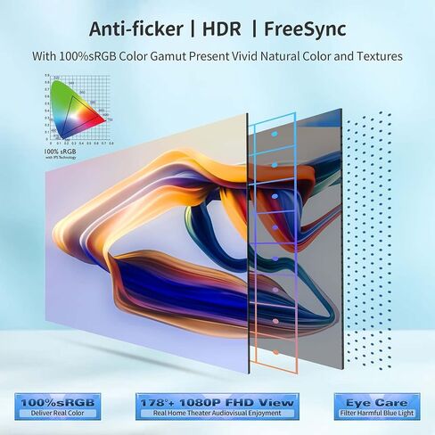 شاشة محمولة 15 بوصة FHD1080P IPS LCD Gaming Monitor Mode HDR MODE مدمج مكبرات صوت مزدوجة USB-C/HDMI ، شاشة خارجية فائقة الشاشة للكمبيوتر المحمول/الكمبيوتر/ماك/هواتف ذكية in Saudi Arabia