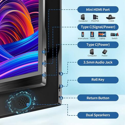 شاشة محمولة 15 بوصة FHD1080P IPS LCD Gaming Monitor Mode HDR MODE مدمج مكبرات صوت مزدوجة USB-C/HDMI ، شاشة خارجية فائقة الشاشة للكمبيوتر المحمول/الكمبيوتر/ماك/هواتف ذكية in Saudi Arabia