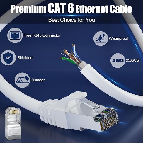 Cat 6 Outdoor Ethernet Cable 150ft (8 RJ45) ، Cat 6 Ethernet Cable Bulk 150 FT ، Huffice 23 AWG ، Direct Burial ، مقاوم للماء ، مقاوم للأشعة فوق البنفسجية ، كابل شبكة الإنترنت لألعاب جهاز التوجيه ، CCA in Kuwait