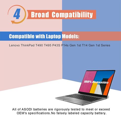ASODI L18C3P72 بطارية الكمبيوتر المحمول متوافقة مع Lenovo ThinkPad T490 T495 P43S T14 P14S 1st Series L18C3P71 02DL010 L18L3P73 02DL007 L18M4P73 SB10K976 in Kuwait