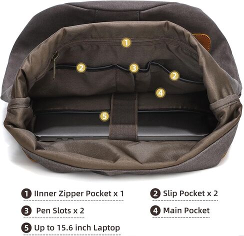 Leather Backpack for Men, Waxed Canvas Casual Rucksack Carry-On Travel Backpack in Saudi Arabia