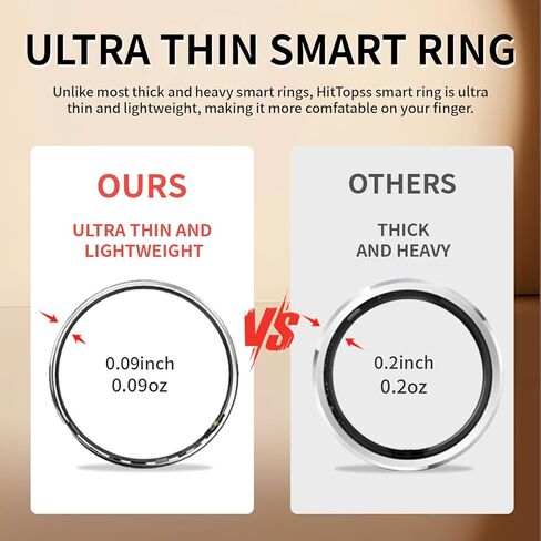 HitTopss Smart Ring ، Fultra Thin Tracking Ring Smart Ring مع السعرات الحرارية/معدل ضربات القلب/مراقبة الأكسجين/النوم ، 5ATM مقاوم للماء ، لا يوجد اشتراك في التطبيق (Silver ، Ultra Thin-8#) in Saudi Arabia