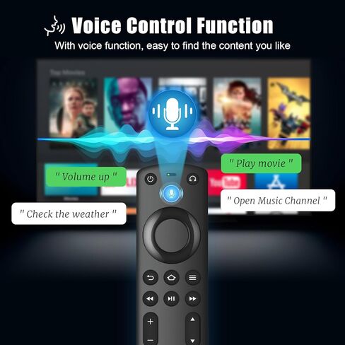 Remote Control Replacement for AMZ Fire Smart TV Stick/Cube/Lite/4K and for Insignia-Toshiba-Pioneer-Smart TVs with Voice Function in Kuwait