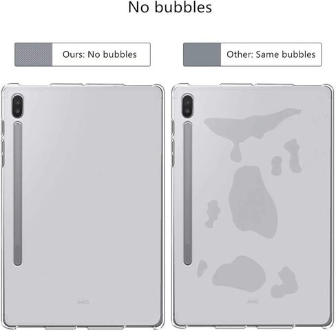 ICOVERCASE متوافق مع Samsung Galaxy Tab S7 Fe (2021) 12.4 بوصة SM-T730/T733/T736/T738 ، حالة الغطاء الخلفي الخفيف الشفاف الناعم (CLEAR CLEAR) in Kuwait