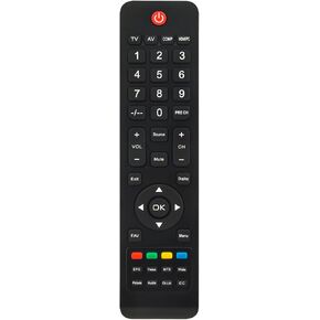 Replacement Remote Control 398GRABD1NENEC Compatible with Sharp NEC LCD Monitor Flat Panel Display E-Series E323 E324 E423 E424 E463 E464 E553 E554 E654 E325 E425 E505 E585 RL76F-1 RL76F