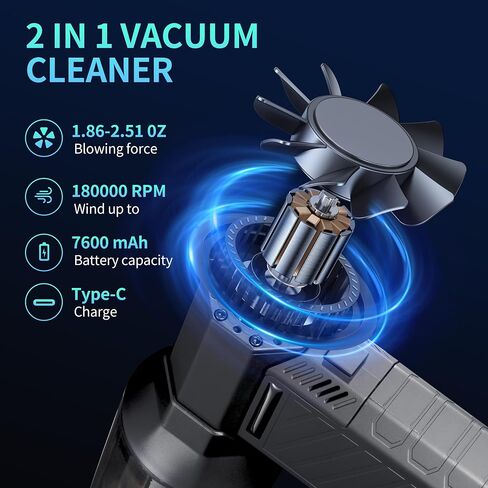 Compressed Air Duster,180000RPM Jet Dryer Blower,3 Gear Electric 5000 mAh Portable Air Duster,No Canned Air Camping Outside Compressed Air Can,Jet Fan for Car Dry,Keyboard Computer Cleaning,Air Bed in Saudi Arabia