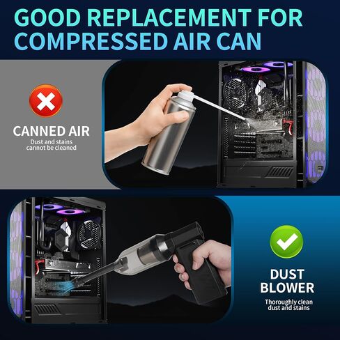 Compressed Air Duster,180000RPM Jet Dryer Blower,3 Gear Electric 5000 mAh Portable Air Duster,No Canned Air Camping Outside Compressed Air Can,Jet Fan for Car Dry,Keyboard Computer Cleaning,Air Bed in Saudi Arabia