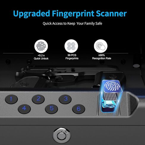 Biometric Handgun Safe with Fingerprint, Digital PIN and Key Access, 2 Gun Capacity,Hand Gun lock box for Car Cloakroom living room Bedroom and Nightstand,USB Power Backup. in Saudi Arabia