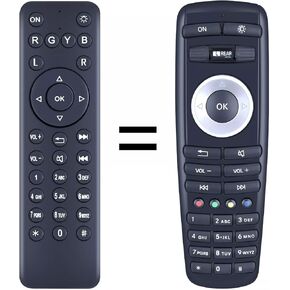 PZL New Replacement Remote Control Compatible with Mercedes-Benz 2009-2016 S/E/GL/ML Class Rear SEAT Entertainment DVD A2218703889