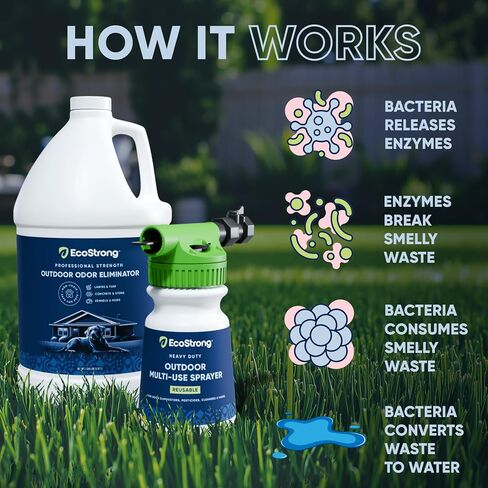 Eco Strong Outdoor Odor Eliminator | Outside Dog Urine Enzyme Cleaner – Powerful Pet, Cat, Animal Scent Deodorizer | Professional Strength for Yard, Turf, Kennels, Patios, Decks (Gallon with Sprayer) in Saudi Arabia