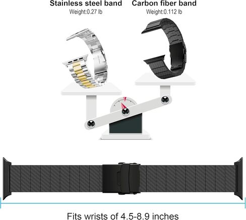 IITeeology Carbon Band متوافق مع Apple Watch 46mm 45mm 44mm 42mm سلسلة 10-1 ، Ultra/Ultra 2 49mm ، شريط ألياف كربون أصلي مصححة للرجال in Kuwait