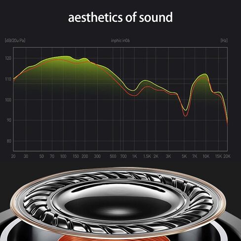 Heavy Bass in-Ear Wired Headphones with Lossless Noise Cancellation with 3.5mm Headphone Jack for Various Smart Devices (White) in Saudi Arabia