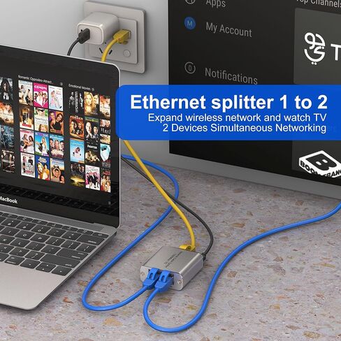 موزع إيثرنت 1 إلى 2 عالي السرعة 1000 ميجابت في الثانية، محول جيجابت إيثرنت 2 منفذ [جهازان للشبكات في وقت واحد]، موزع إنترنت موزع إيثرنت RJ45 لكابل Cat5/5e/6/7/8 in Kuwait