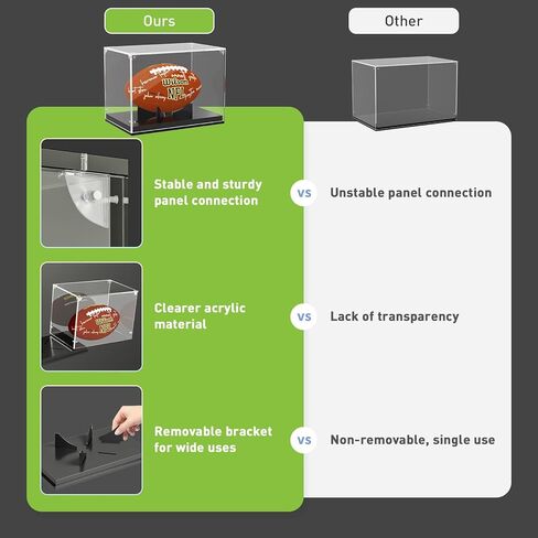 حافظة عرض كرة القدم، حافظة كرة قدم أكريليك تعرض الحجم الكامل الشفاف القابل للتجميع، حافظات صندوق تخزين تذكارية مع حامل عرض كرة القدم قابل للإزالة لكرة القدم الموقعة in Kuwait